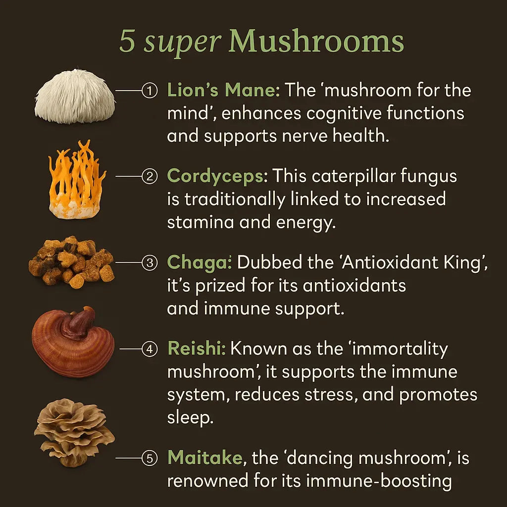 Mushroom Coffee